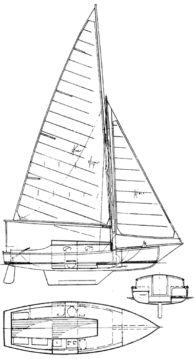 Yachts 20' to 24'