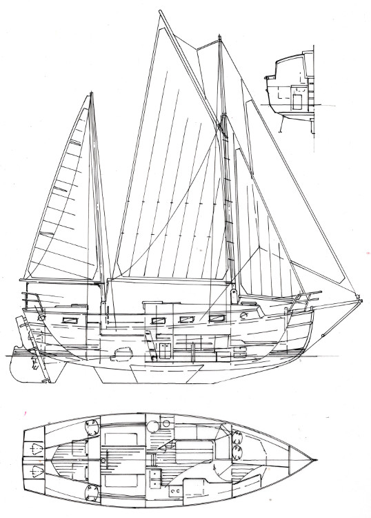 full keel sailboat plans